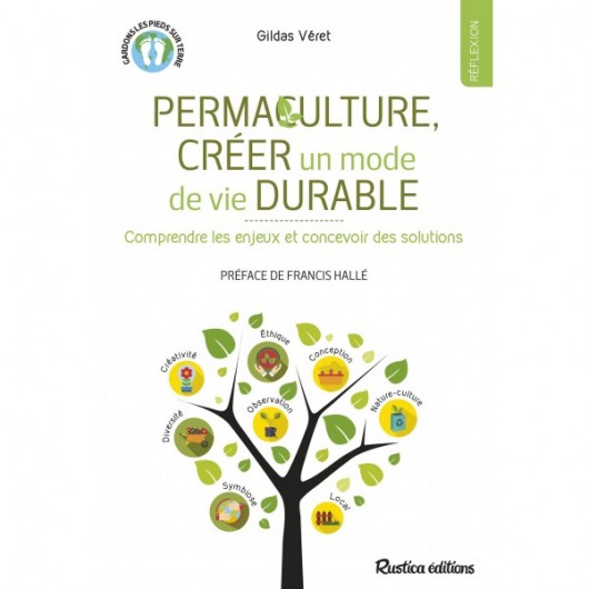 Permaculture Permaculture